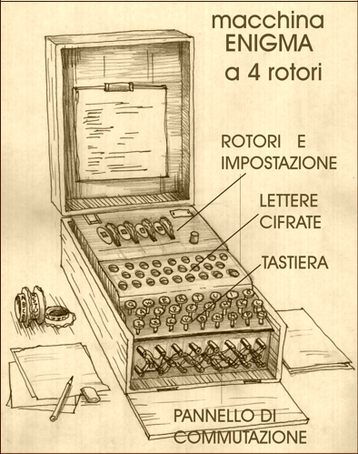 Immagine