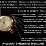 Cronologia di alcuni attacchi notturni a navi italiane