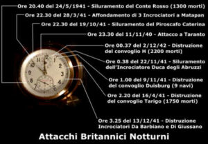 Cronologia di alcuni attacchi notturni a navi italiane
